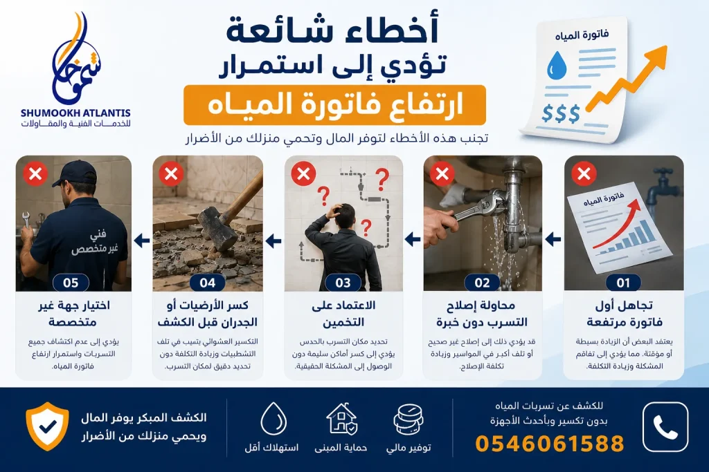 أخطاء شائعة تؤدي إلى استمرار ارتفاع فاتورة المياه مثل تجاهل التسربات والإصلاح الخاطئ