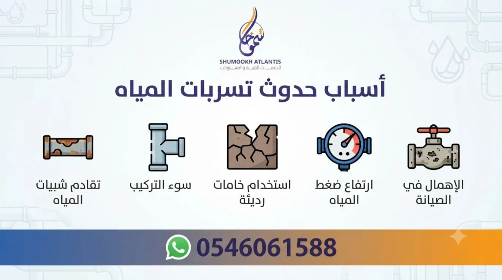 أبرز أسباب حدوث تسربات المياه في المنازل والمباني بالدمام
