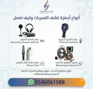 أنواع أجهزة كشف التسربات وكيف تعمل بالدمام باستخدام أحدث الأجهزة الإلكترونية للكشف بدون تكسير من شركة شموخ أطلنتس