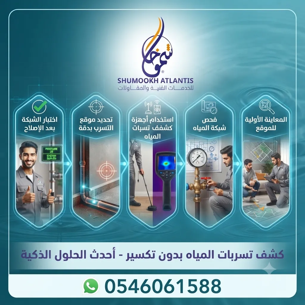 خطوات كشف تسربات المياه بدون تكسير باستخدام أحدث أجهزة الكشف